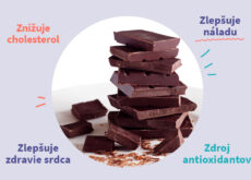 Horká čokoláda a jej zdravotné benefity